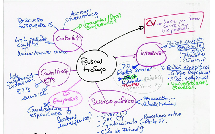 mapa-busqueda-empleo