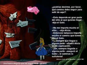 Por donde empezar el cambio